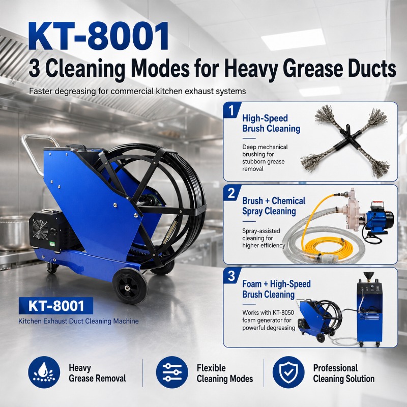 Nettoyeur de conduits de grais - Grease For Heavy Equipment avis et prix