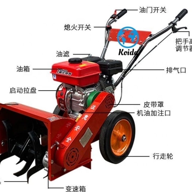 Petite machine multifonctionne - Trencher Machine Small avis et prix